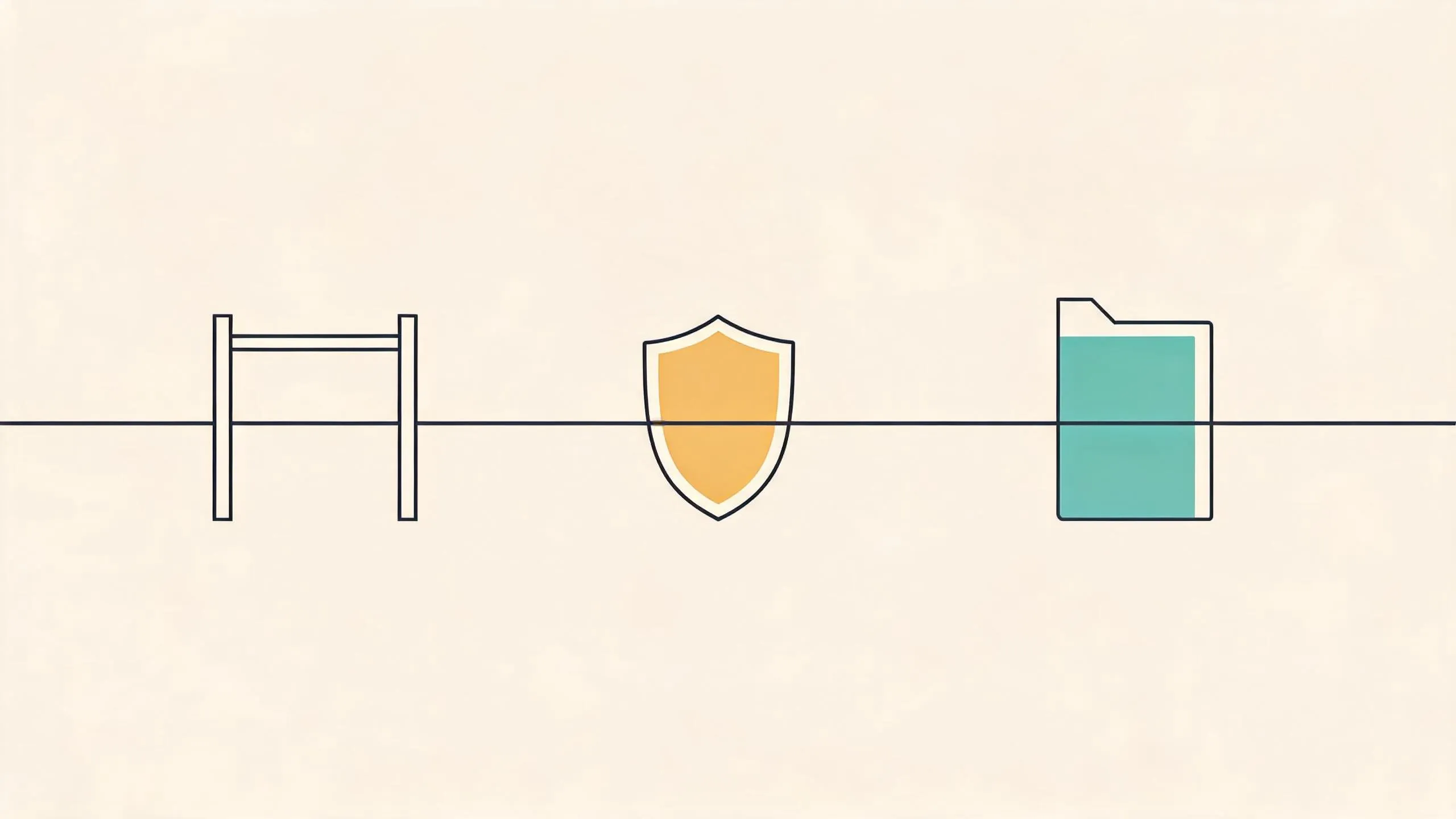 Schematic: device, practitioner qualification and indemnity shown as a sequential permission chain